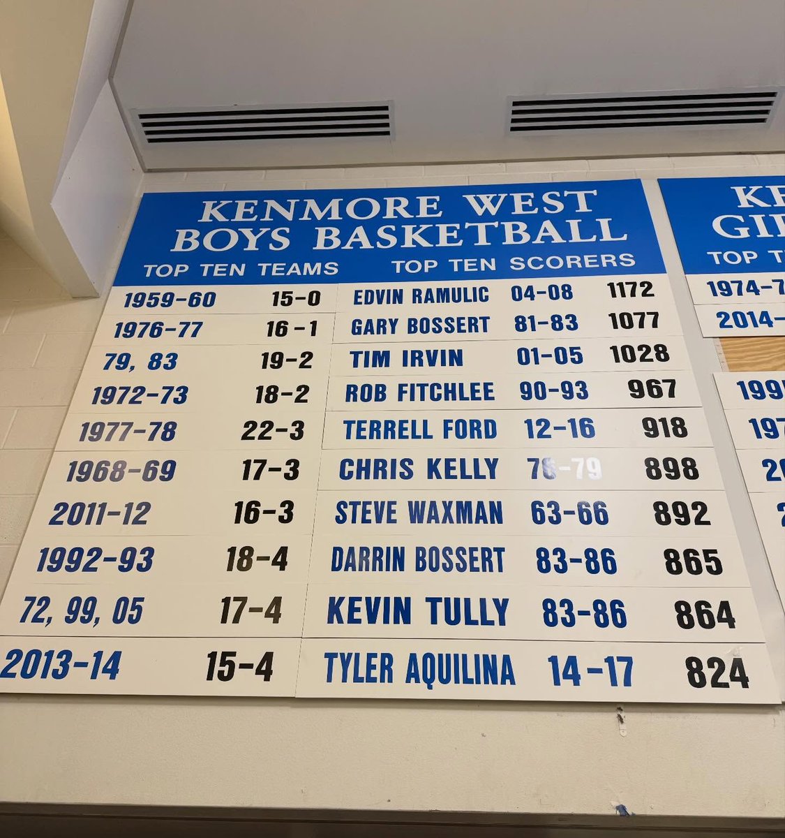 Ken-Ton UFSD tweet media