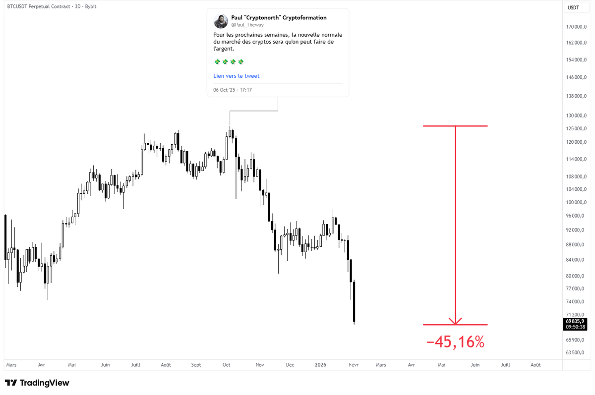 Boubou 🐼 tweet media
