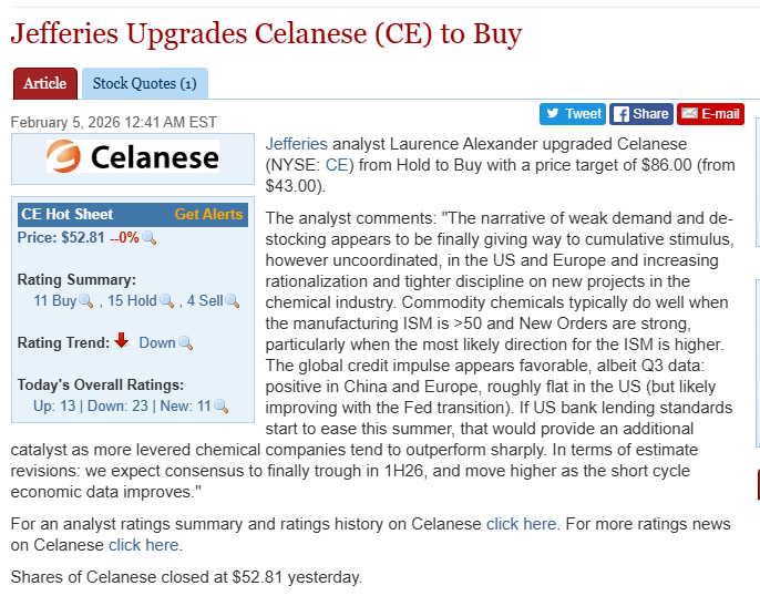 Street Notes Daily tweet media