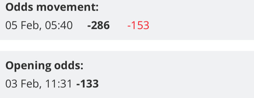 matchpo1ntbets's tweet photo. Laser focused right now. Every read perfect, every piece of leaked news and unusual betting activity found by my team. 100+ cents of CLV daily. 

It’s time to reconsider if you are not invested yet and getting in on the early lines. Life changing value. Replicated by nobody else. https://t.co/CePsoSUQm9