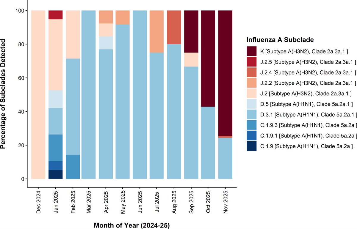 Daniel D. Rhoads tweet media