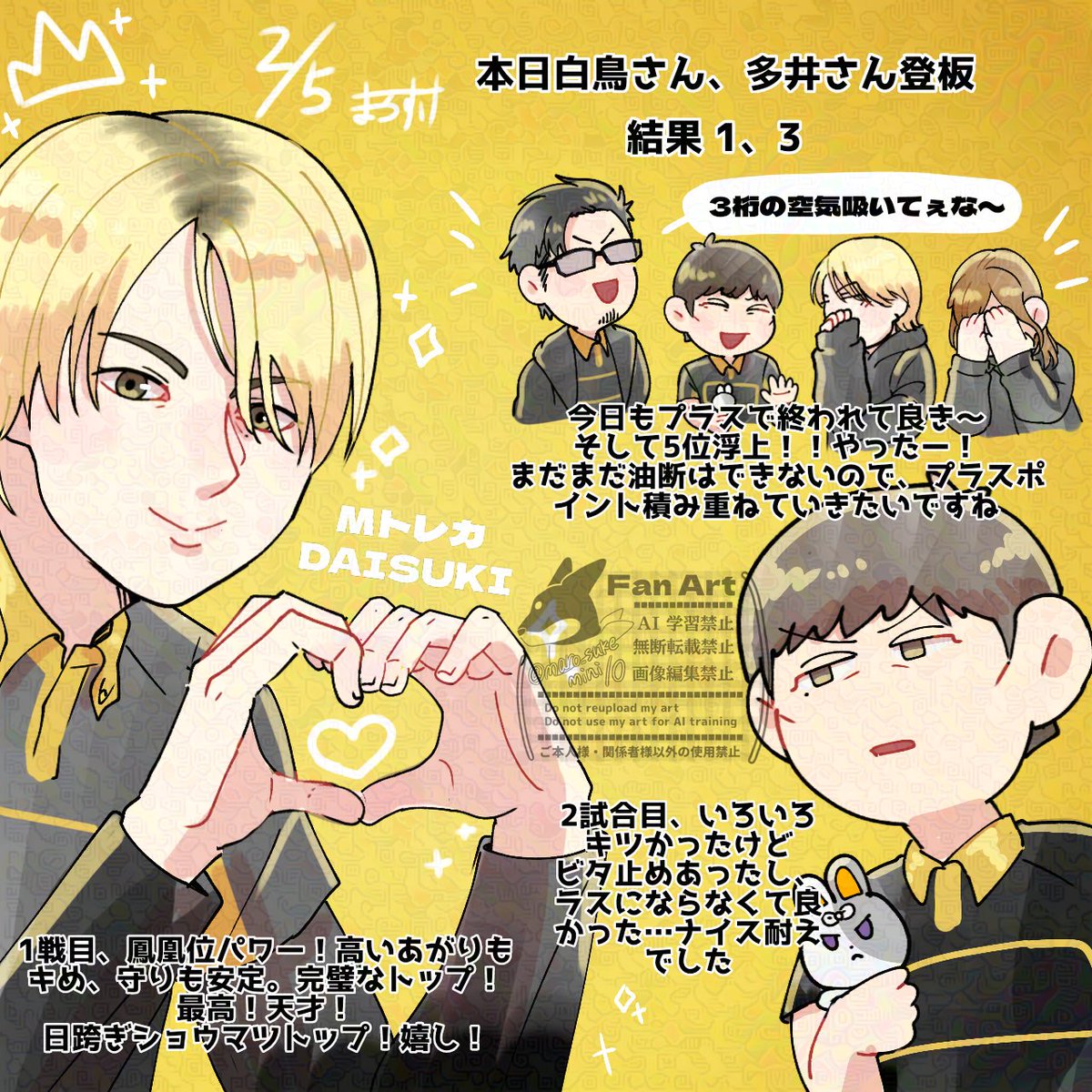 まろすけ (@maro_sukemini10) / Posts / X