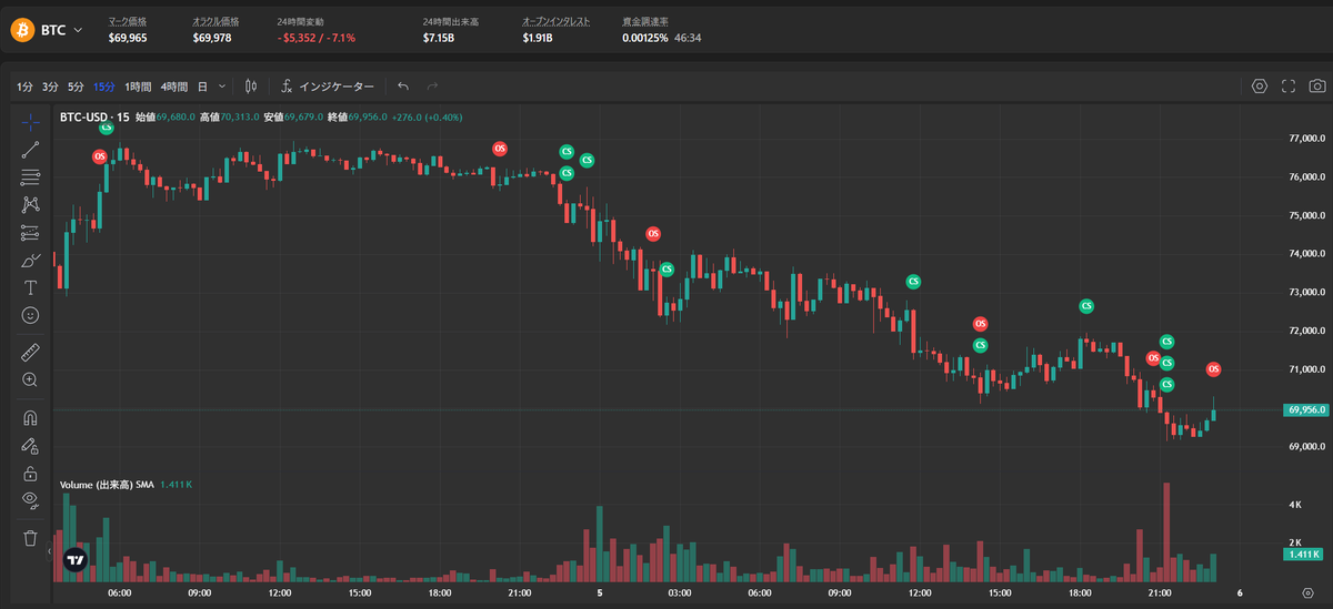 社畜さん tweet media