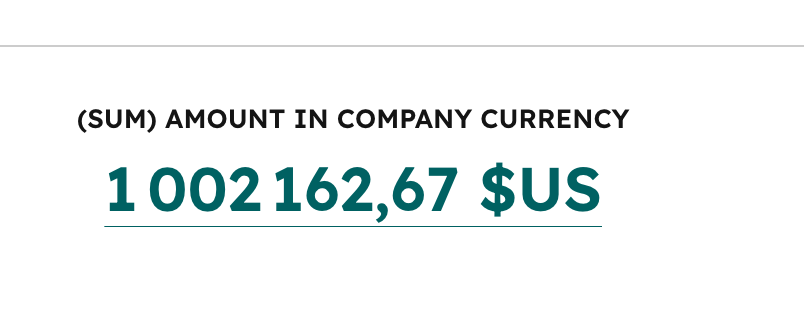 Dagobert - Corporate sellout 👔 tweet media
