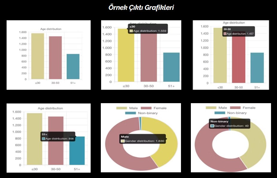 📢21. Yüzyılda Avusturya’daki Sözcük Çeşitliliği: LexAT21 (Atlas on lexical variation in Austria in the 21st century) Projesi

LexAT21, Avusturya’daki çağdaş Almancanın sözcük çeşitliliğini dijital beşeri bilimler yöntemleriyle belgeleyen kapsamlı bir dil atlası projesidir.
