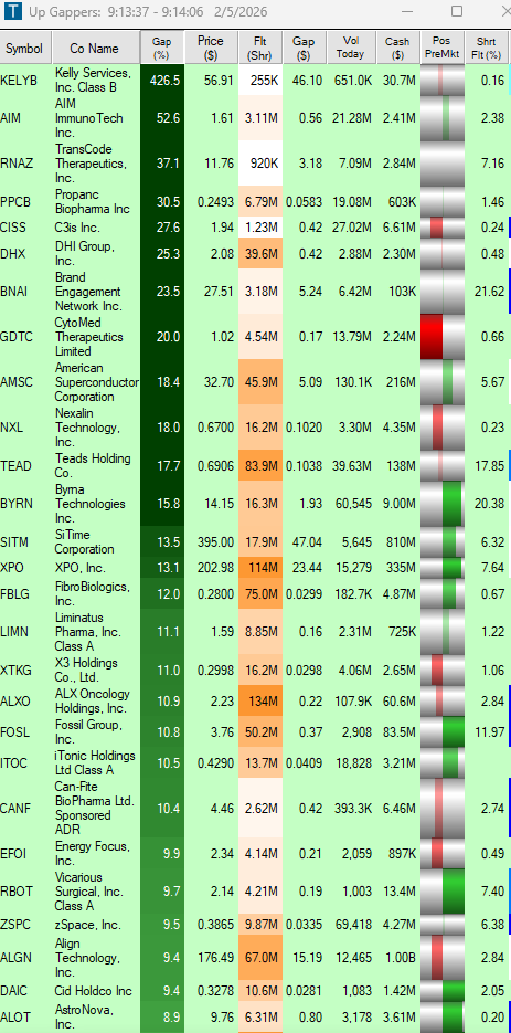WOLFPACK TRADING EXCHANGE tweet media