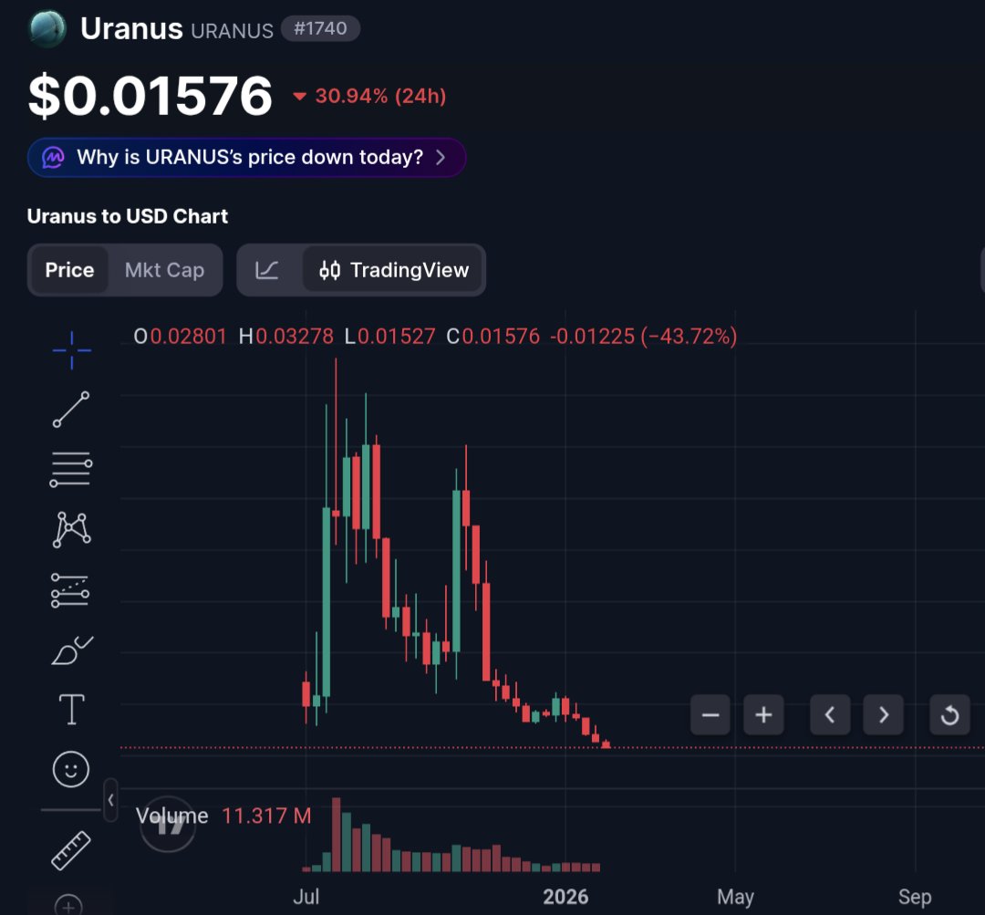 Eagle Eye tweet media