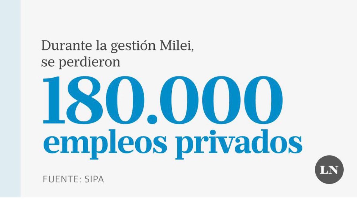 Mientras el presidente canta, baila y grita, la Argentina se cae a pedazos.

Se perdieron 180.000 empleos privados.
Datos oficiales.

Cuando dicen: “todos los políticos son iguales, no importa quién sea el presidente, yo tengo que trabajar igual”.
Claro que importa.
Porque según