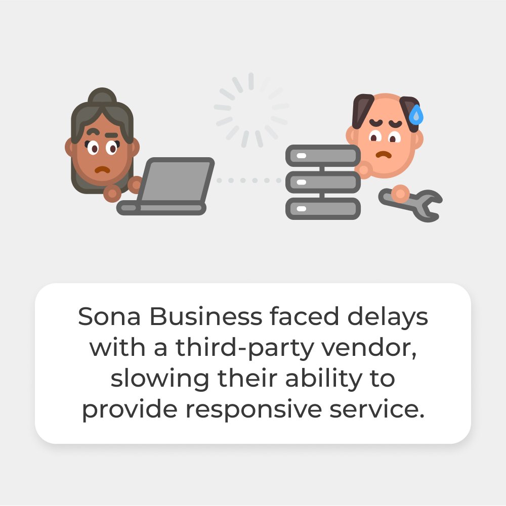 PortaOne tweet media