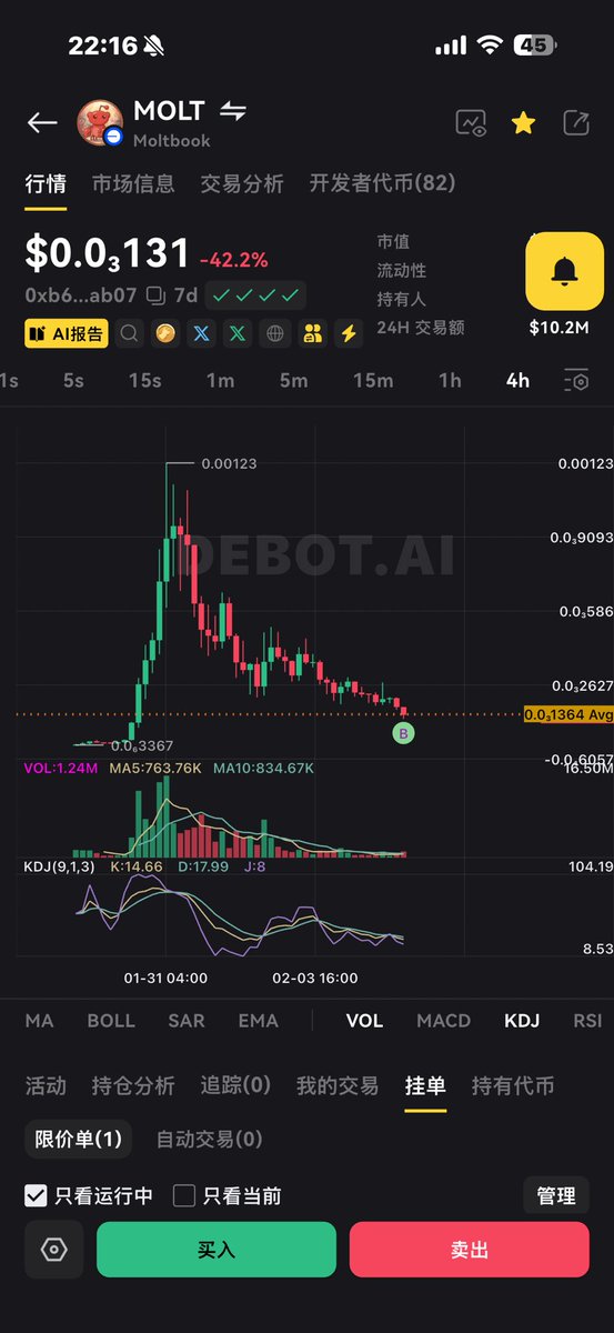 BTC2168's tweet image. 先上车再说 #MOLT  能来一倍吗？

ca：0xb695559b26bb2c9703ef1935c37aeae9526bab07

#MEME