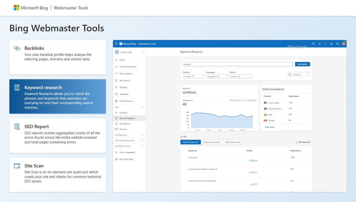 SEO Wins tweet media