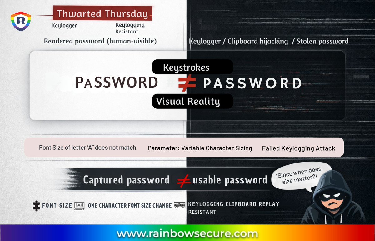 Rainbow Secure tweet media