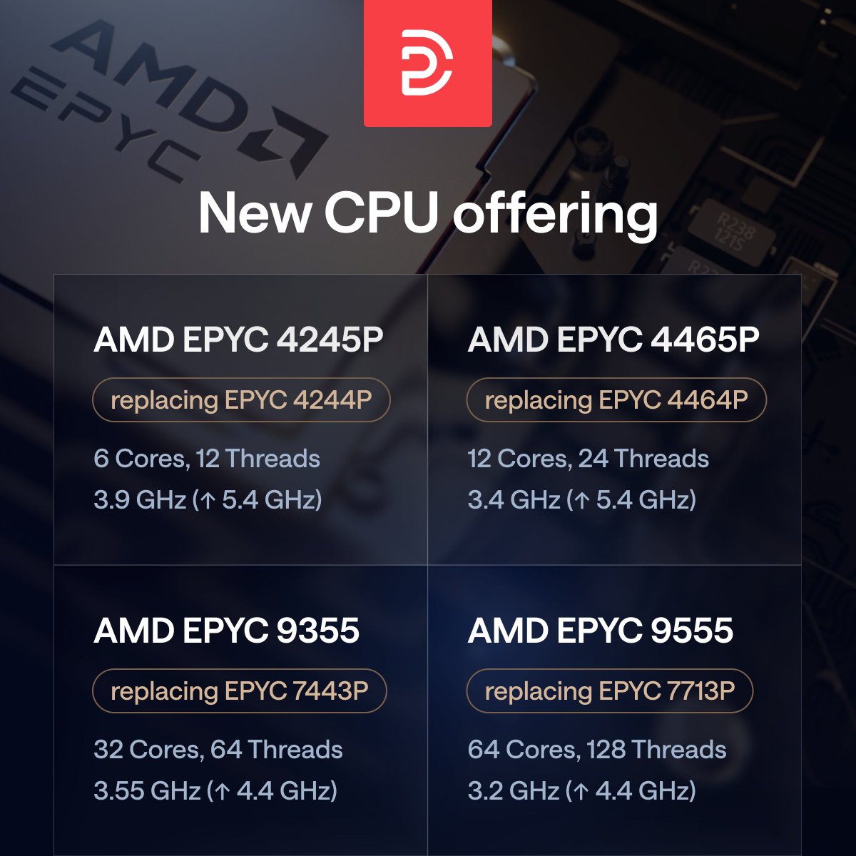 DataPacket.com tweet media