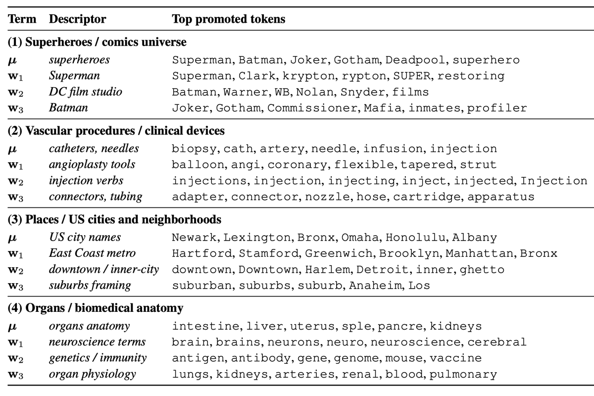 Or Shafran tweet media