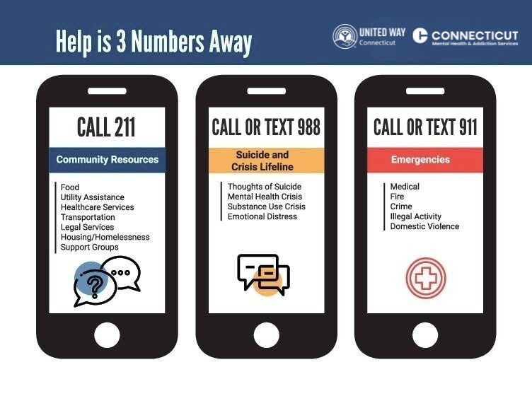 CT DMHAS tweet media