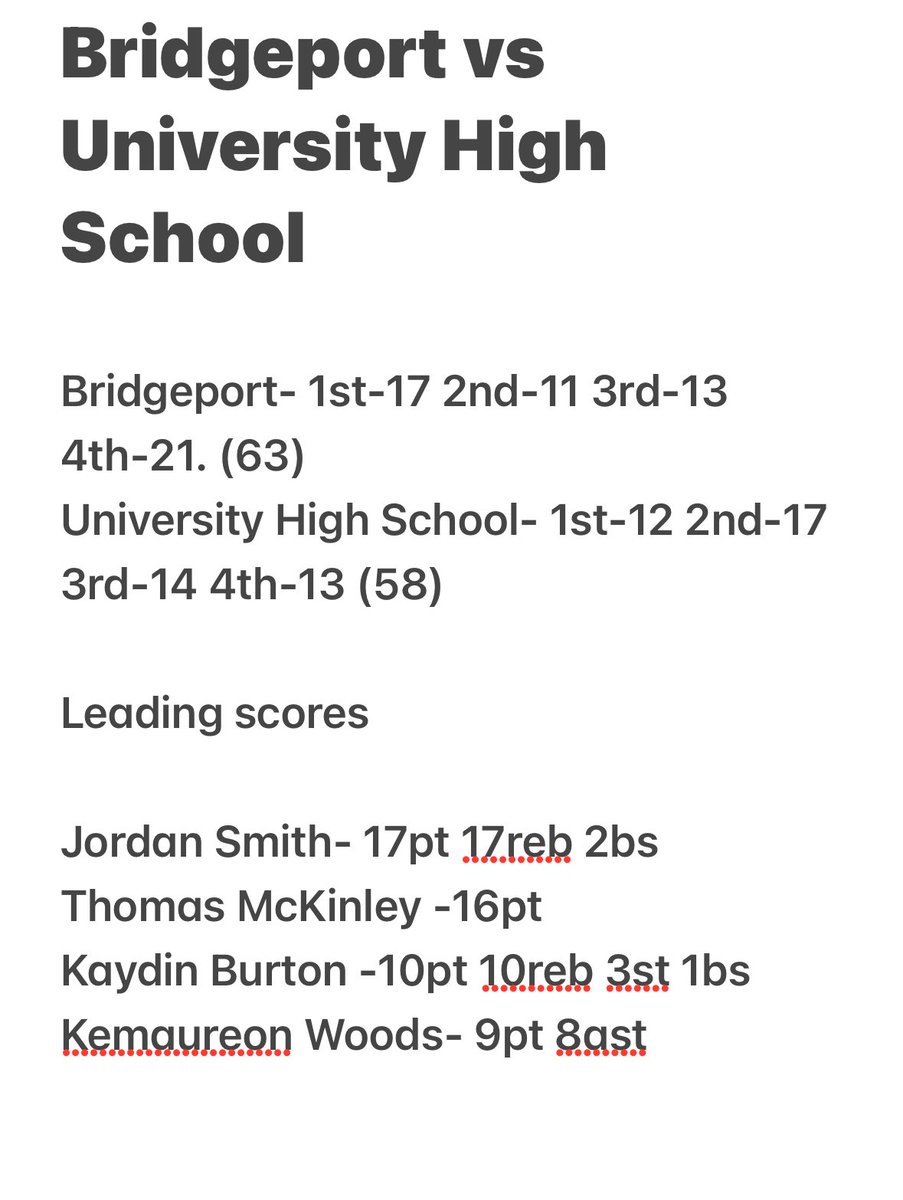 Bridgeport Boy’s Basketball tweet media