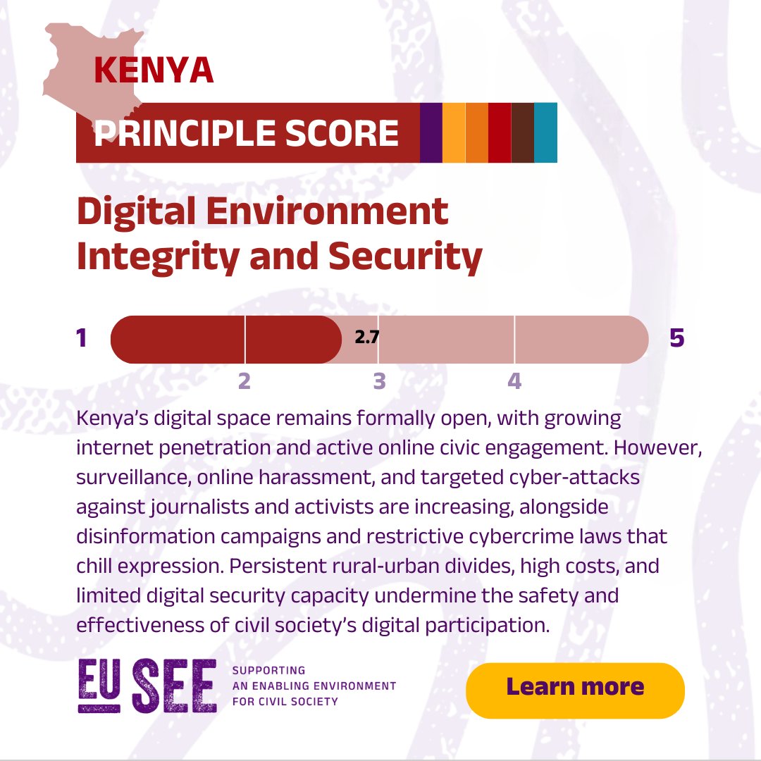 TI-Kenya tweet media