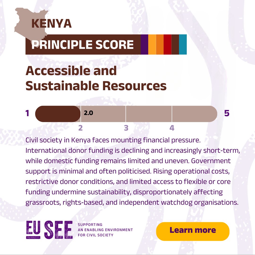 TI-Kenya tweet media