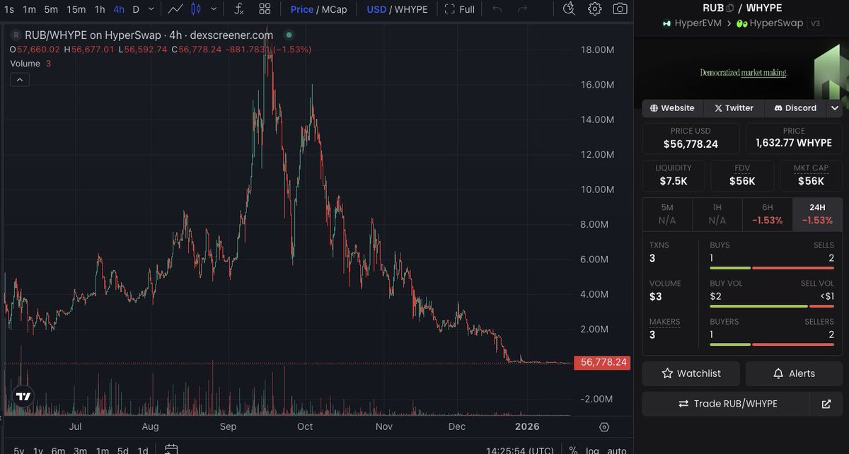 ✌️Hypio✌️ tweet media