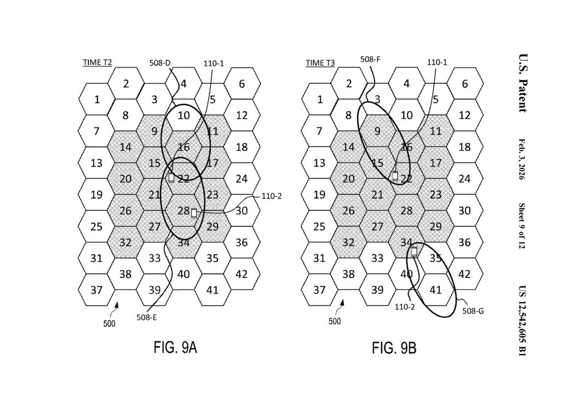 🚨SPACEX PATENTS THE BANDWIDTH ENGINE BEHIND STARLINK DIRECT-TO-CELL

How do you turn 9,500 LEO satellites into a seamless cellular network without wasting half the bandwidth on housekeeping? That is the core infrastructure problem SpaceX addresses in US 12,542,605 B1, granted