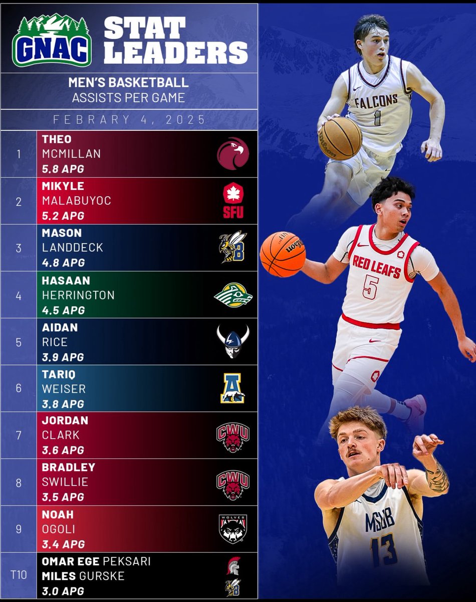 Kevin Johnson tweet media