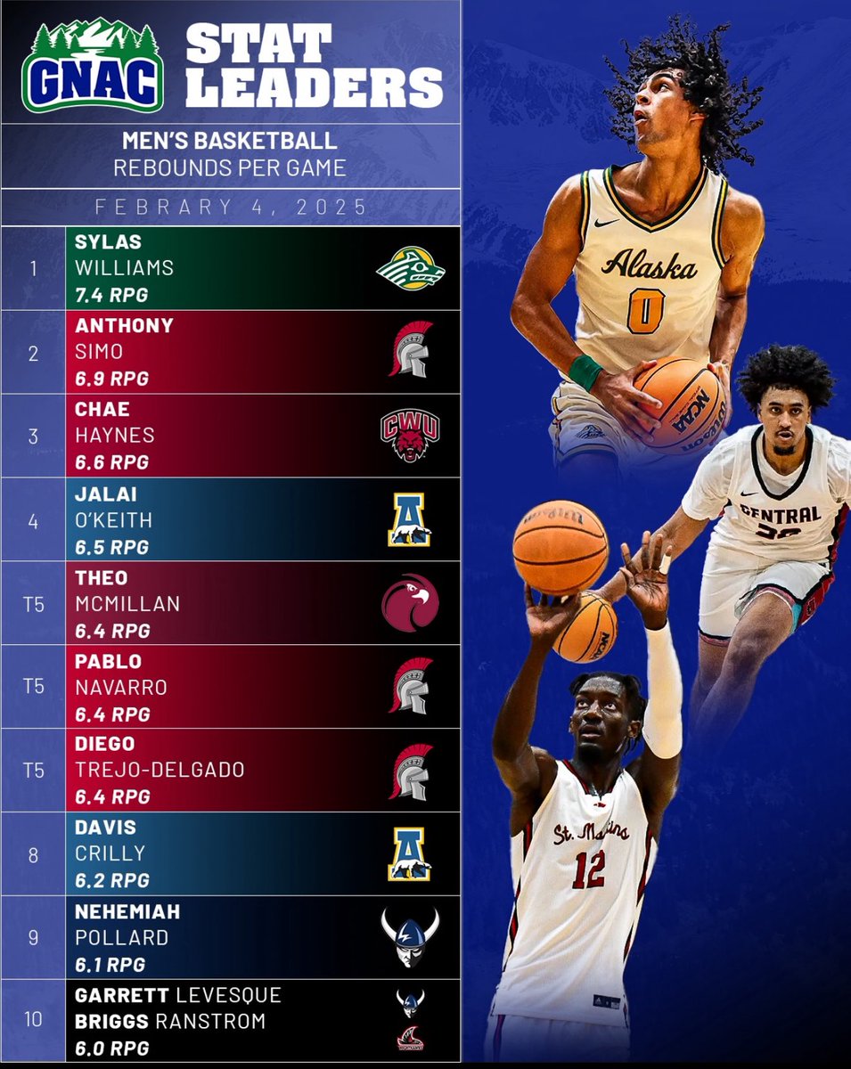 Kevin Johnson tweet media