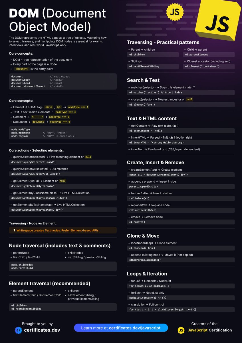Certificates.dev tweet media