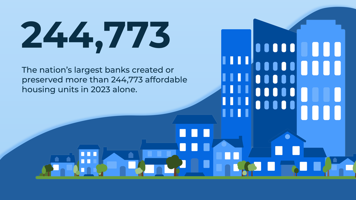 Financial Services Forum tweet media