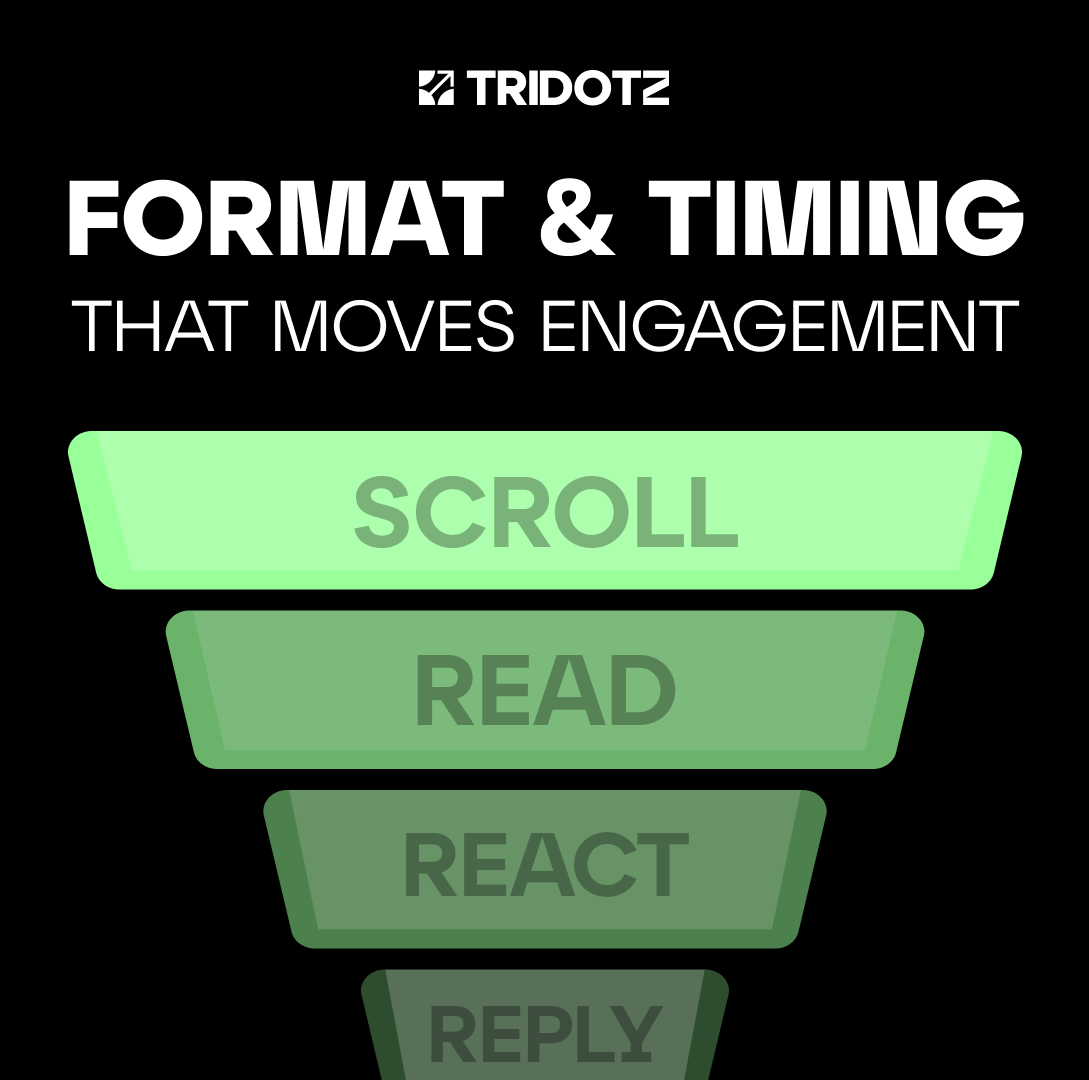 TRIDOTZ | web3 auditing, developing, & investing tweet media