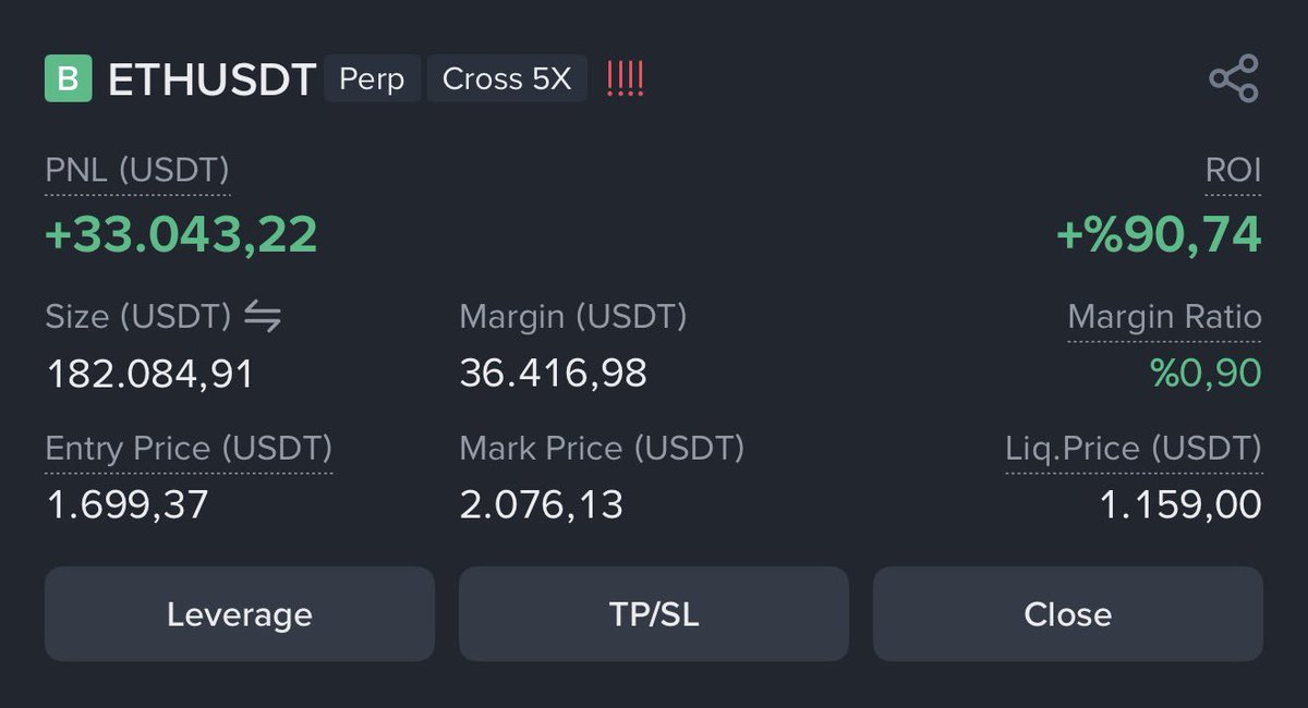 22. GÜNCELLEME

Ethereum tekrar 2000$ seviyesine kadar geriledi. Resmen yolun başında döndü. Bence tekrar tarihi alım fırsatını veriyor. Ben pozisyonumu taşıyorum. Hedefim 10.000$ olana kadar taşıyacağım.

Tarihi: 05.02.2026