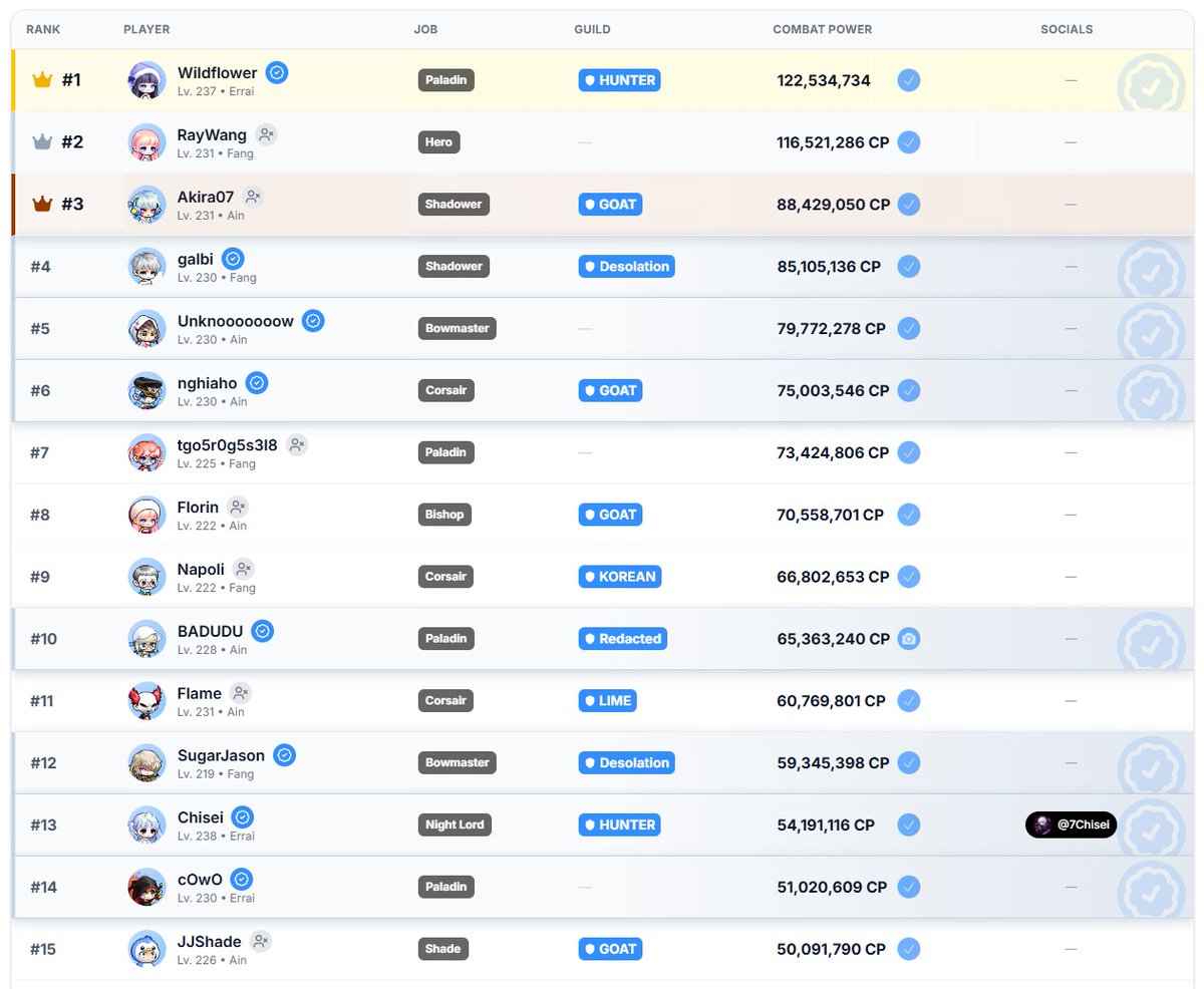 MapleSprout 🌱🍄 tweet media