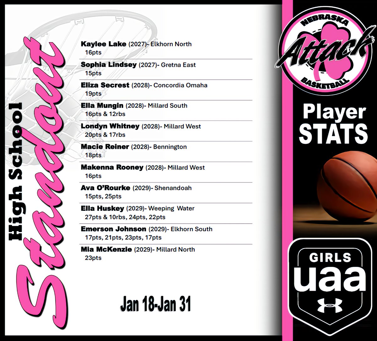 𝗔𝘁𝘁𝗮𝗰𝗸 𝗛𝗶𝗴𝗵 𝗦𝗰𝗵𝗼𝗼𝗹 𝗦𝘁𝗮𝗻𝗱𝗼𝘂𝘁𝘀 #𝟰

<a href="/AinsleyRob94337/">Ainsley Roberts</a> <a href="/soph_lindsey14/">Sophia</a> <a href="/EllaMungin/">Ella Mungin</a> <a href="/LondynWhitney28/">Londyn Whitney</a> <a href="/MacieJReiner/">Macie Reiner</a> <a href="/MakennaRooney/">Makenna Rooney</a> <a href="/huskeyella/">Ella Huskey</a> <a href="/EmersonJ_2029/">Emerson Johnson</a> <a href="/MMckenzie2029/">Mia McKenzie 2029</a>