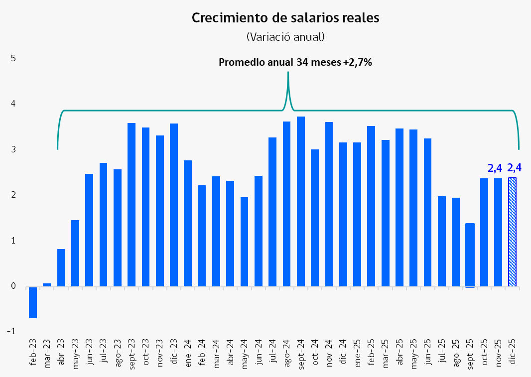 Nicolás Grau Veloso tweet media