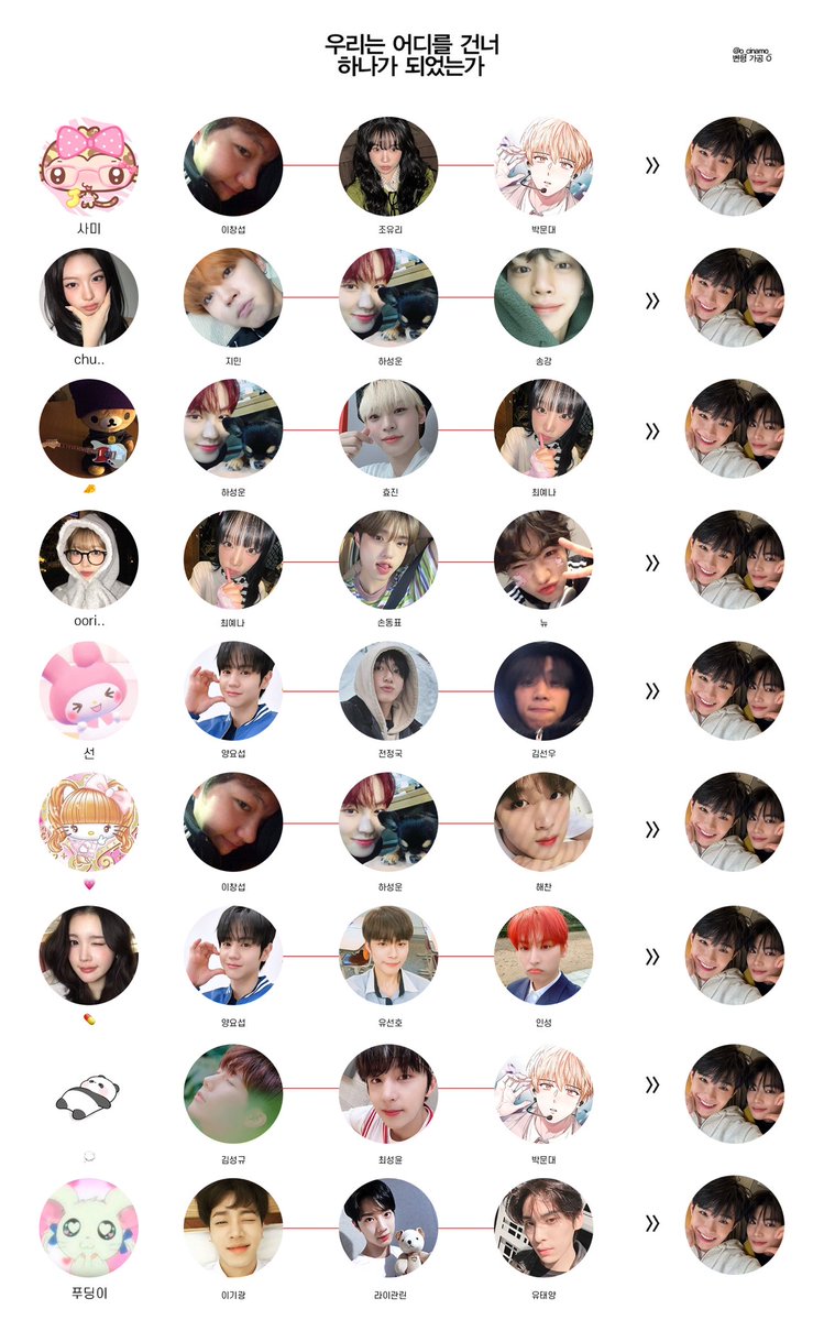 우리는 어디를 건너
tgv를 하였는가... 💖🫰🏻