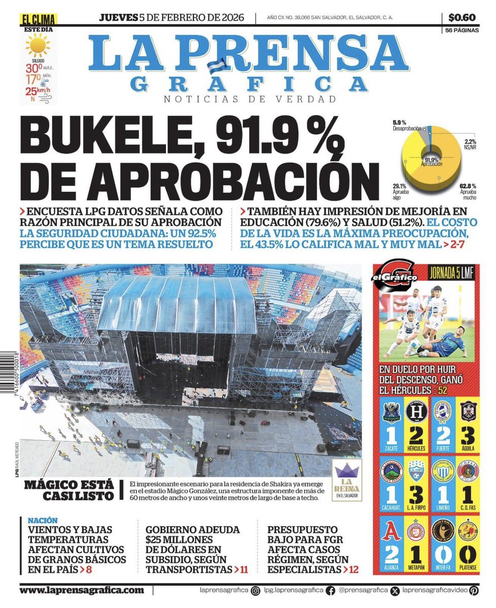 No es meterles miedo a los Gorgojos...pero en 12 meses se avecina una GRAN VERGUIZA por no decir Sepultura electoral para MARENA, TERENGOLANDIA, y VAMOS. ⌛️😂