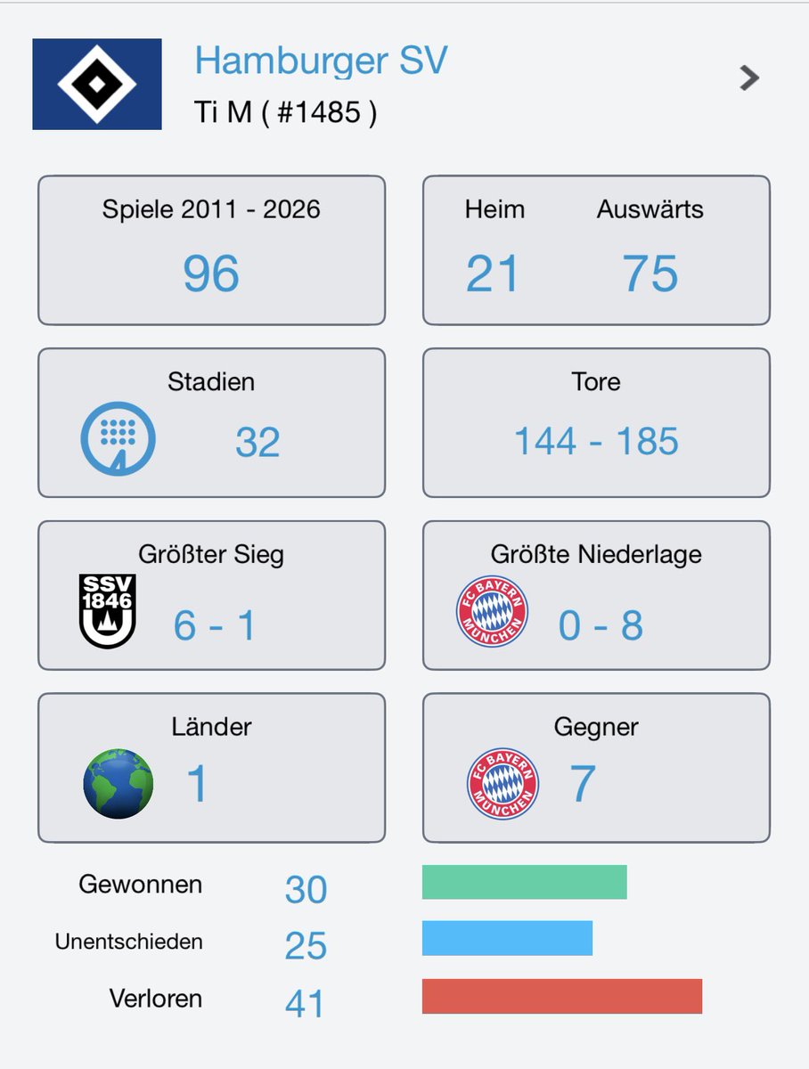 Tim | 1887 tweet media