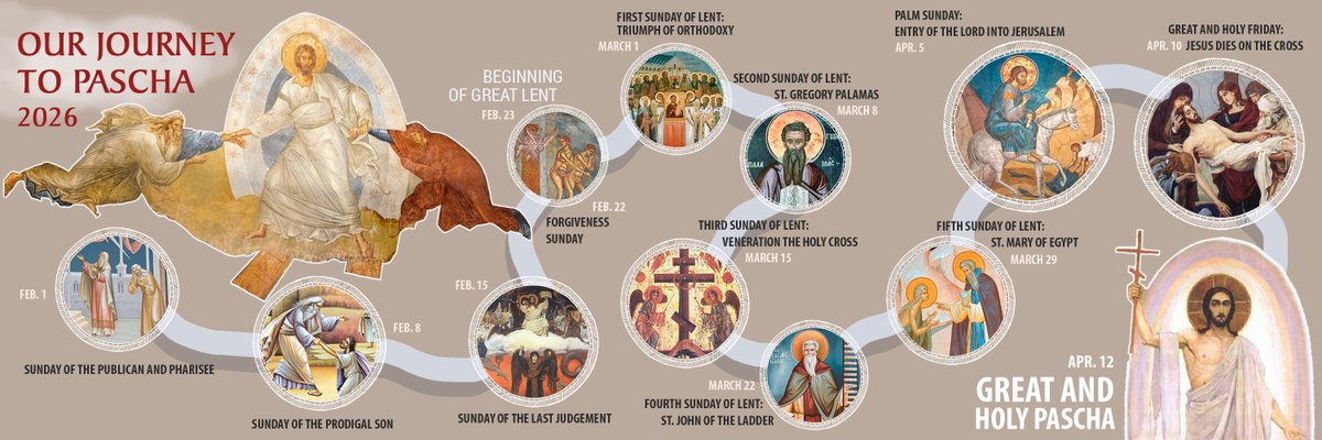 OUR JOURNEY TO PASCHA 2026
Our sisters believe in the power of prayer. If you or a loved one are in need of prayerful support, we invite you to submit your request using the link: obitel-minsk.org/prayer-request… The sisters will remember you in their prayers throughout the Lenten season.