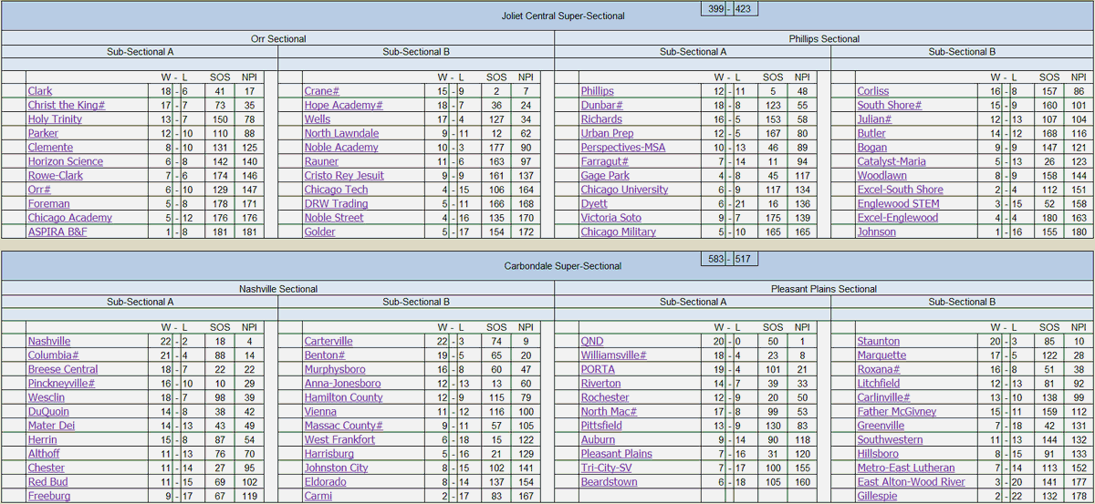 Aaron Britton tweet media