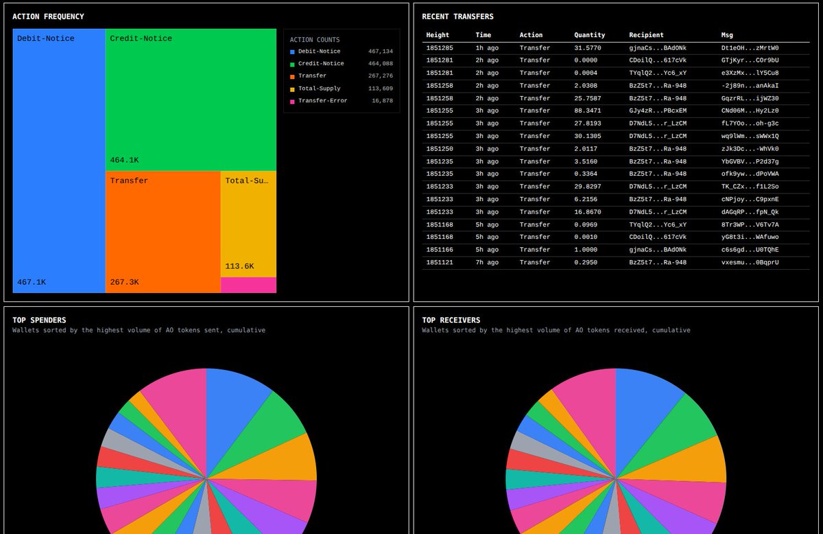 decent.land tweet media