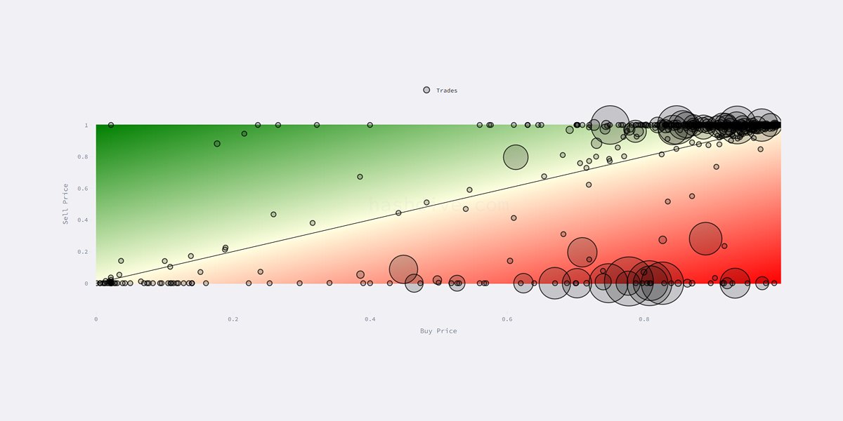 voidwasted tweet media