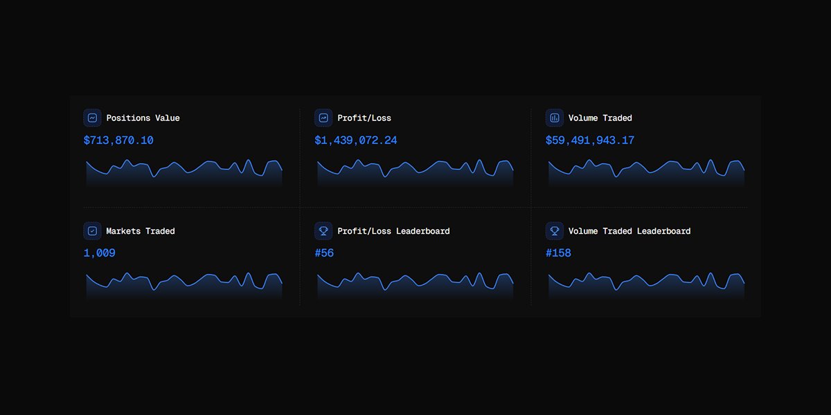voidwasted tweet media