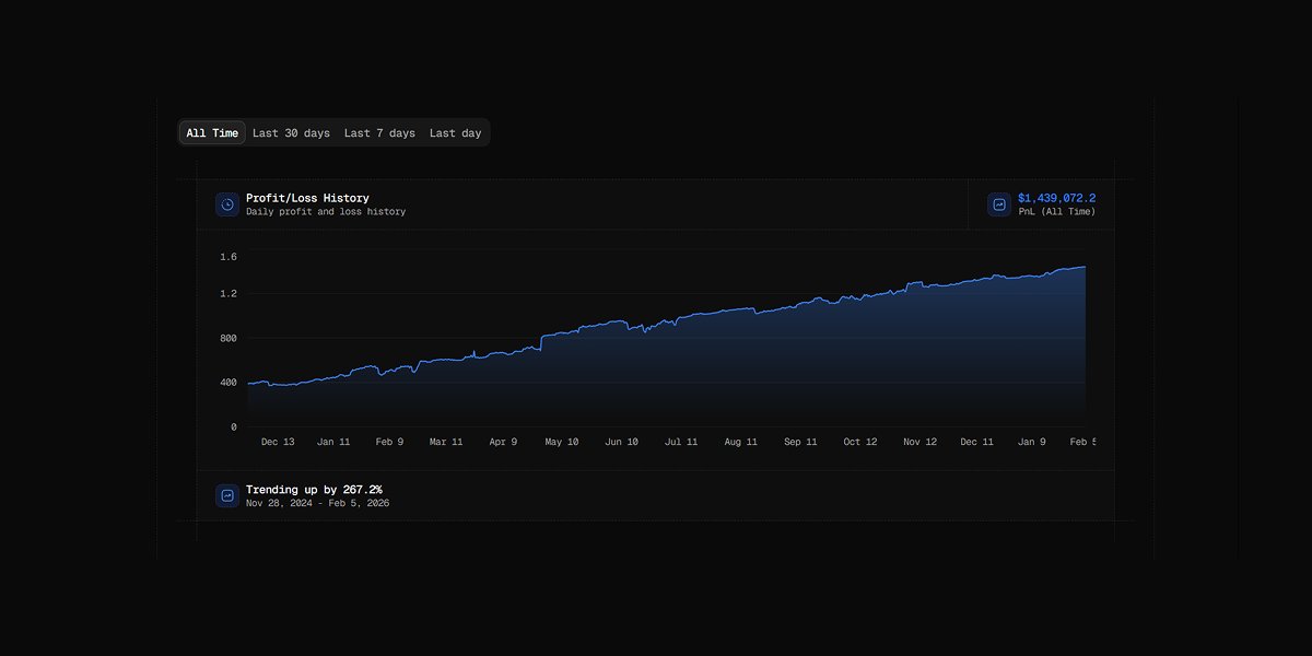 voidwasted tweet media
