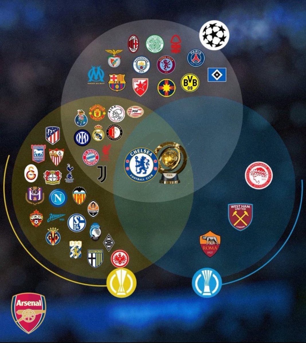 MadMontana's tweet photo. Where’s your team?  👋 https://t.co/YO3aUVWPzb