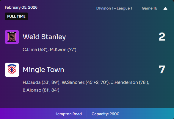 Weld Stanley tweet media