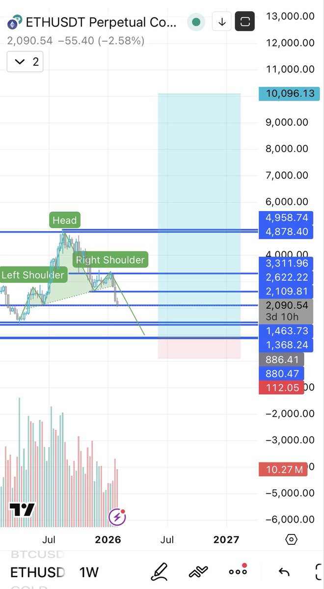 Professor_of_crypto (@Professor7138) / Posts / X