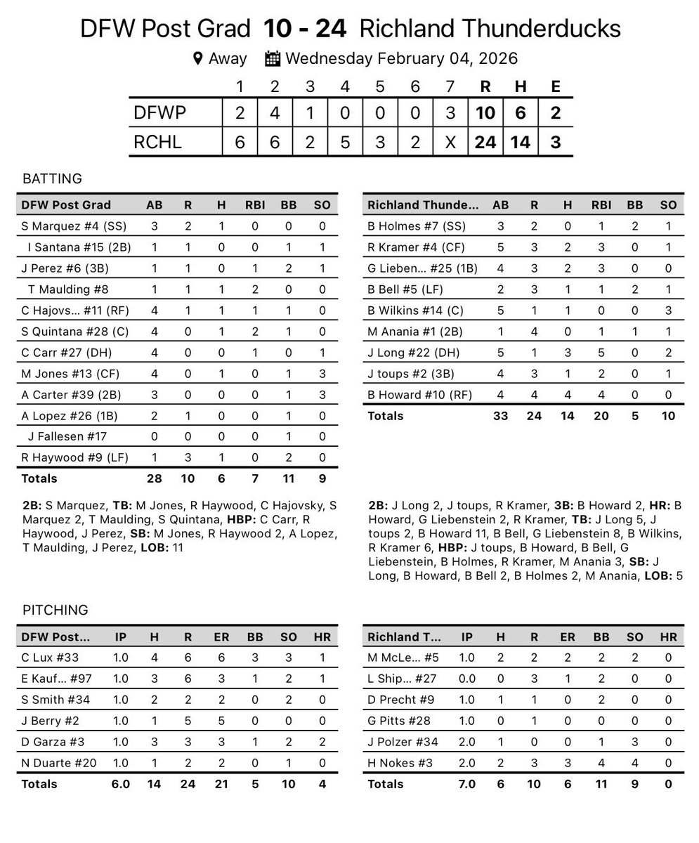 Davis Page tweet media