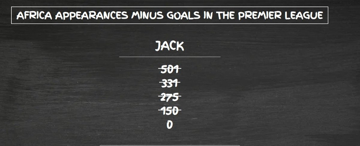 Jack (@AFCJack__) / Posts / X