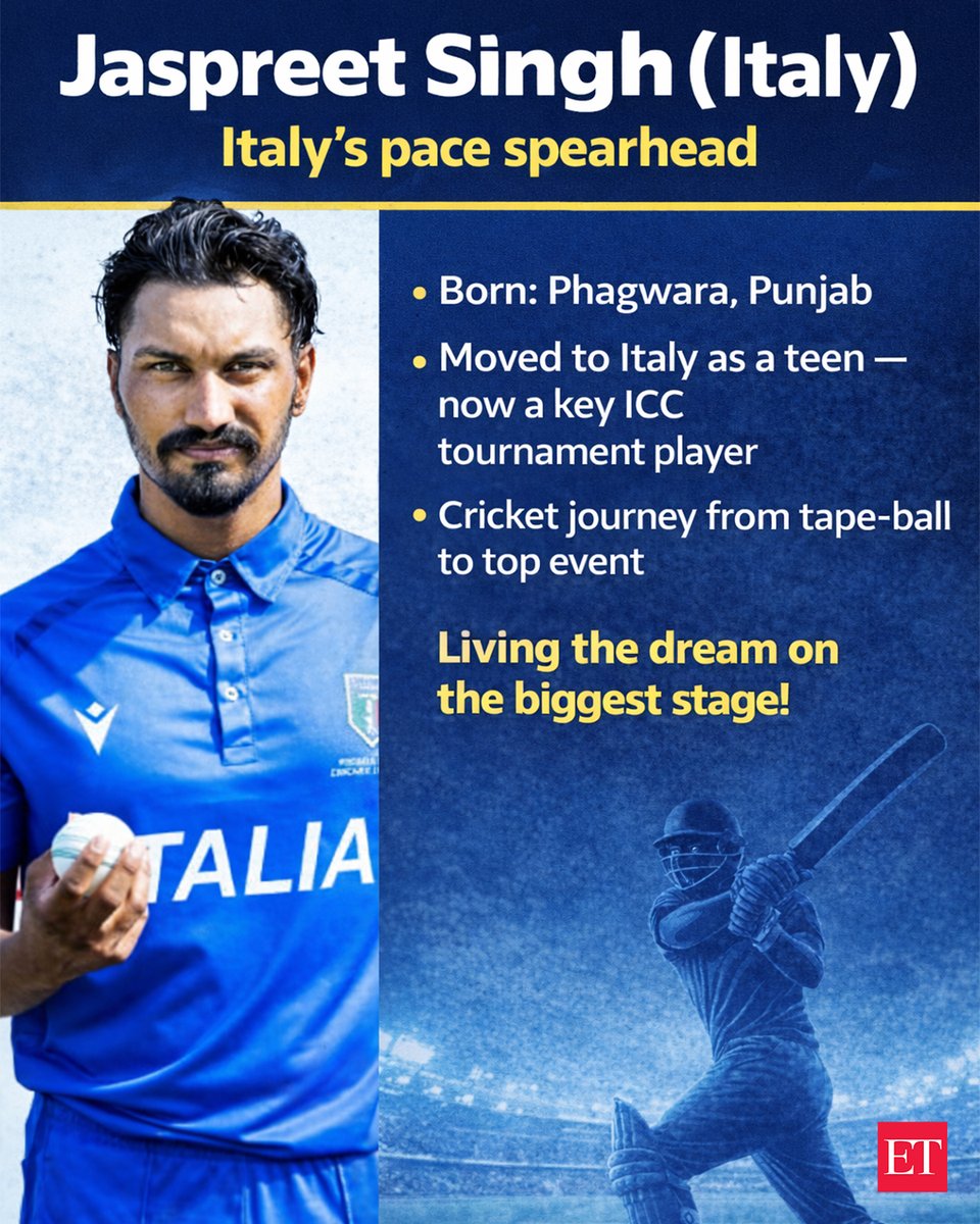 EconomicTimes's tweet photo. #ETGraphics: Who’s the Indian-origin player you’re most excited to watch in this T20 World Cup? Drop a comment! 👇 https://t.co/9hEUsbBWuk #T20WorldCup #Cricket #IndianOrigin #GlobalCricket #DiasporaStars #ICCWorldCup #CricketFans #TeamIndia #MenInBlue https://t.co/kBCs2kRHXH