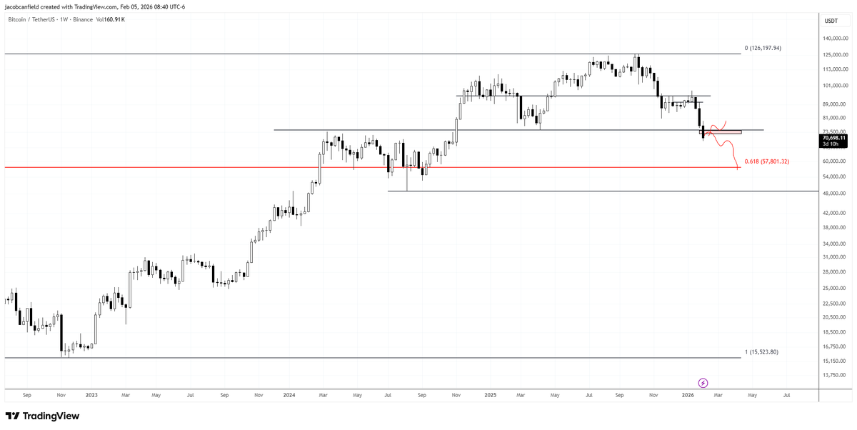 Jacob Canfield tweet media