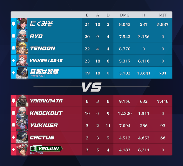 おさるのぱたこ tweet media